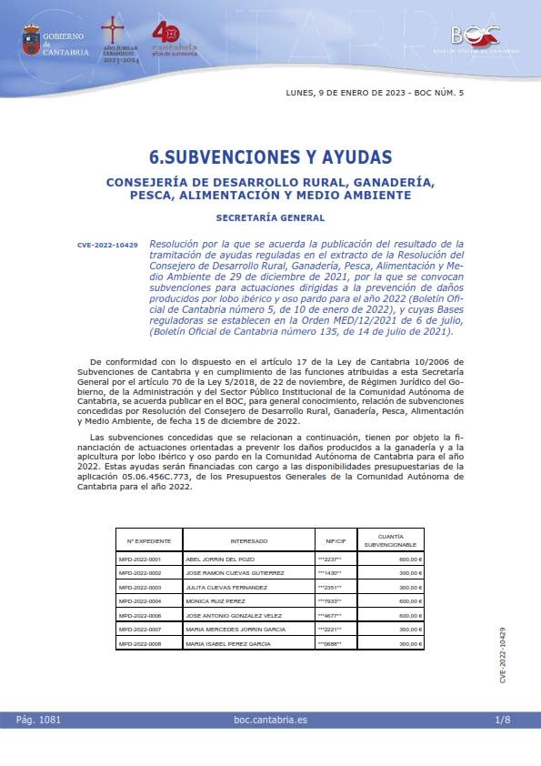 Resolución por la que se acuerda la publicación del resultado de la tramitación de ayudas reguladas en el extracto de la Resolución del Consejero de Desarrollo Rural, Ganadería, Pesca, Alimentación y Medio Ambiente de 29 de diciembre de 2021, por la que se convocan subvenciones para actuaciones dirigidas a la prevención de daños producidos por lobo ibérico y oso pardo para el año 2022 (Boletín Oficial de Cantabria número 5, de 10 de enero de 2022), y cuyas Bases reguladoras se establecen en la Orden MED/12/2021 de 6 de julio, (Boletín Oficial de Cantabria número 135, de 14 de julio de 2021).